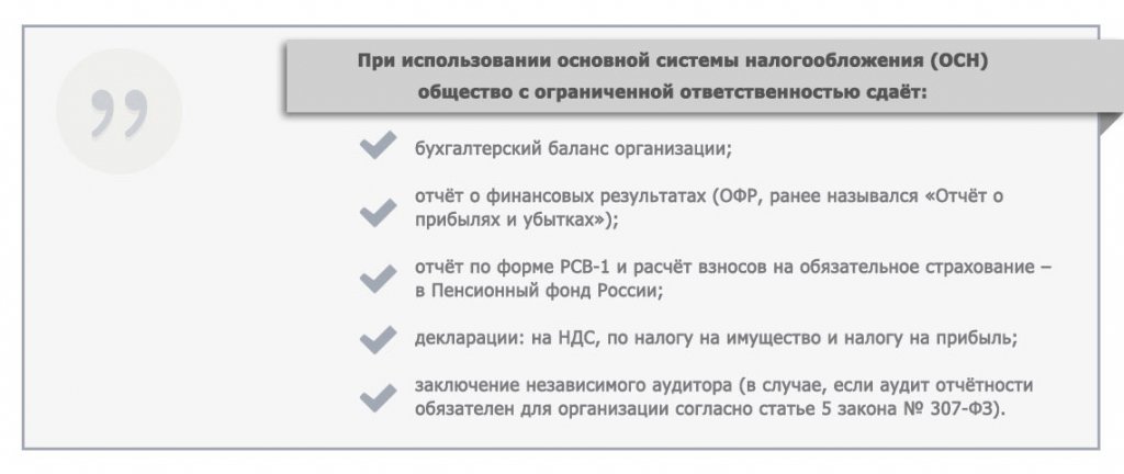 Сбис электронная отчетность саранск договор передачу отчетности в электронном виде